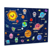 Big Minds Solar System Board