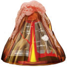 4M Kidzlabs Table Top Volcano